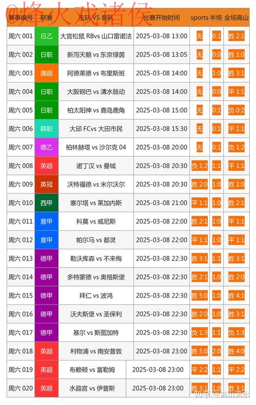 世界杯买球网站热门推荐分析