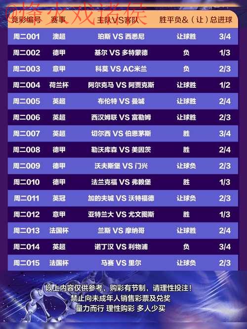 世界杯买球网站热门推荐分析