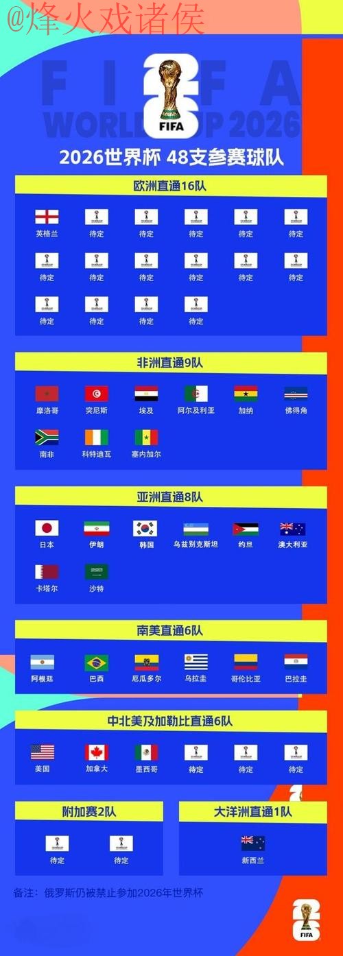 2026世界杯买球免费攻略解析 2026世界杯买球免费攻略解析