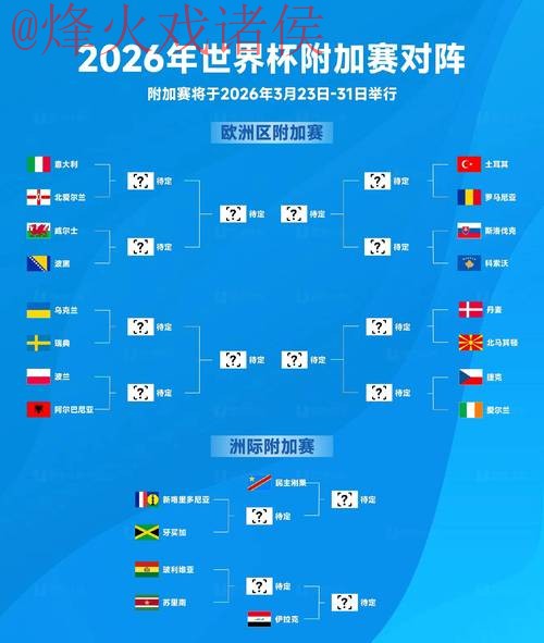 2026世界杯买球免费攻略解析 2026世界杯买球免费攻略解析