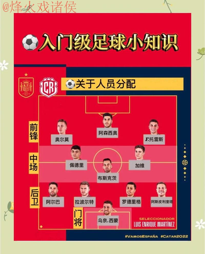 如何获得足球世界杯滚球投注免费技巧